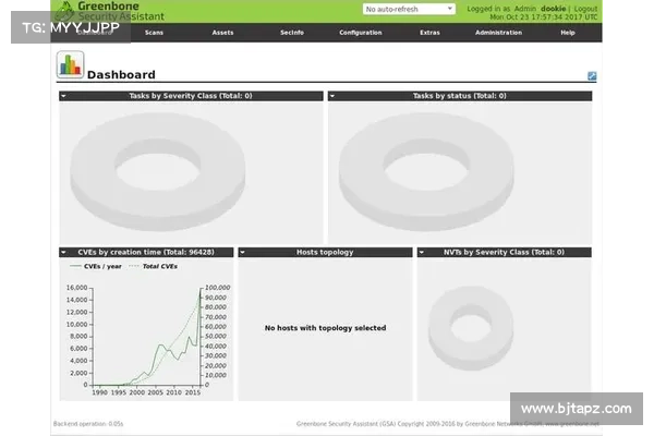 Nvidia 修补了其软件中的五个高严重性漏洞 Nvidia 修补了其软件中的五个高严重性漏洞